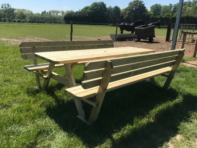 Picknicktafel KING® 240 cm met rugleuningen